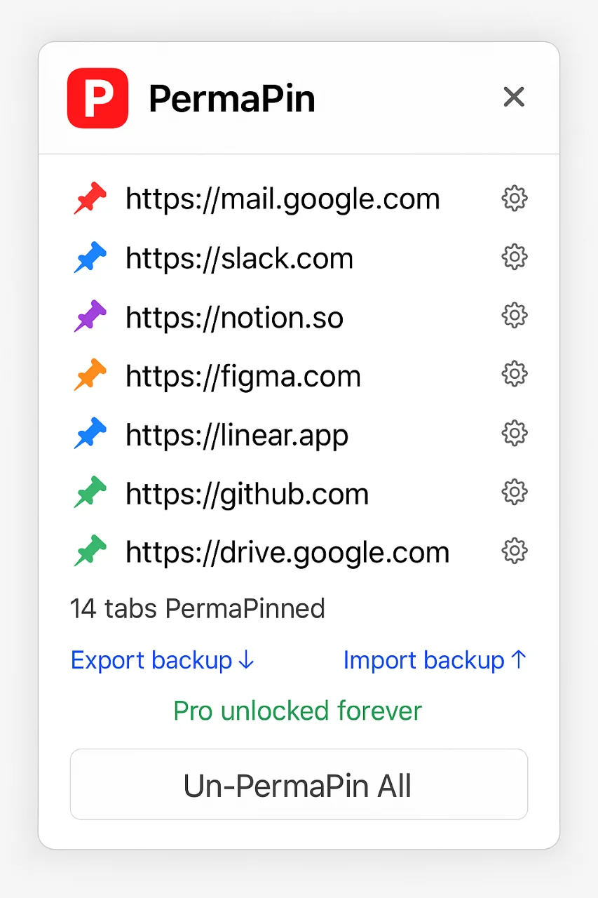 PermaPin extension showing 14 permanently pinned tabs with custom colors